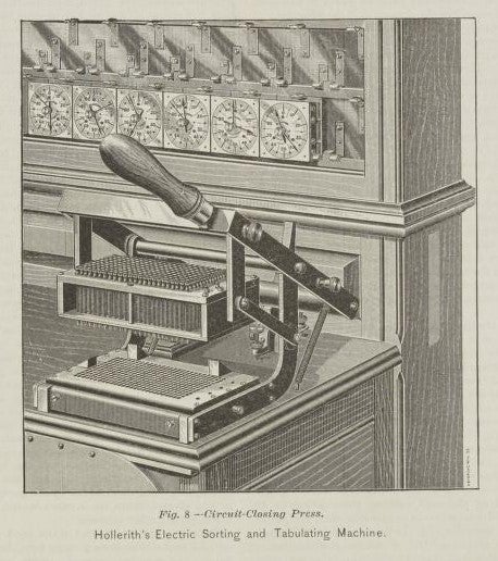 a drawing of Hollerith's card reader