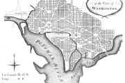 1792 map showing route of the Washington City Canal (Source: Wikipedia)