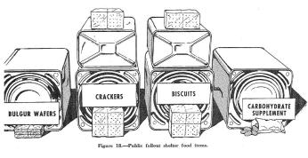 A diagram of rations to be found in Civil Defense shelters. Four containers are labeled "Bulgur wafers, crackers, biscuits, and carbohydrate supplement."