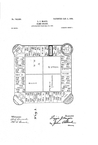 Lizzie Magie and the history of Monopoly - Innovation and enterprise blog